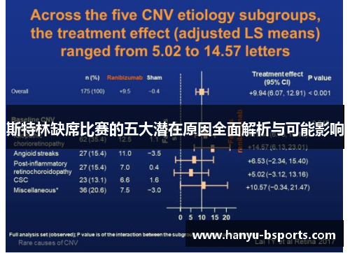 斯特林缺席比赛的五大潜在原因全面解析与可能影响