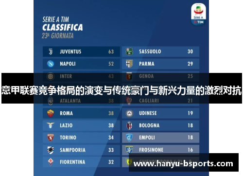 意甲联赛竞争格局的演变与传统豪门与新兴力量的激烈对抗