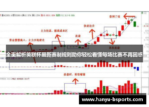 全面解析英联杯最新赛制规则助你轻松看懂每场比赛不再困惑