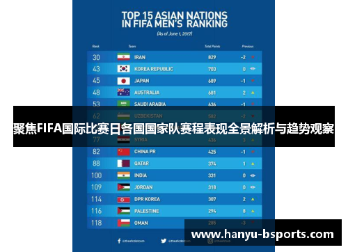 聚焦FIFA国际比赛日各国国家队赛程表现全景解析与趋势观察